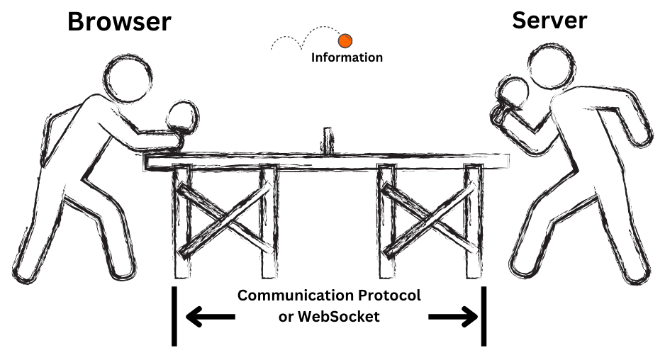 image-pingpong